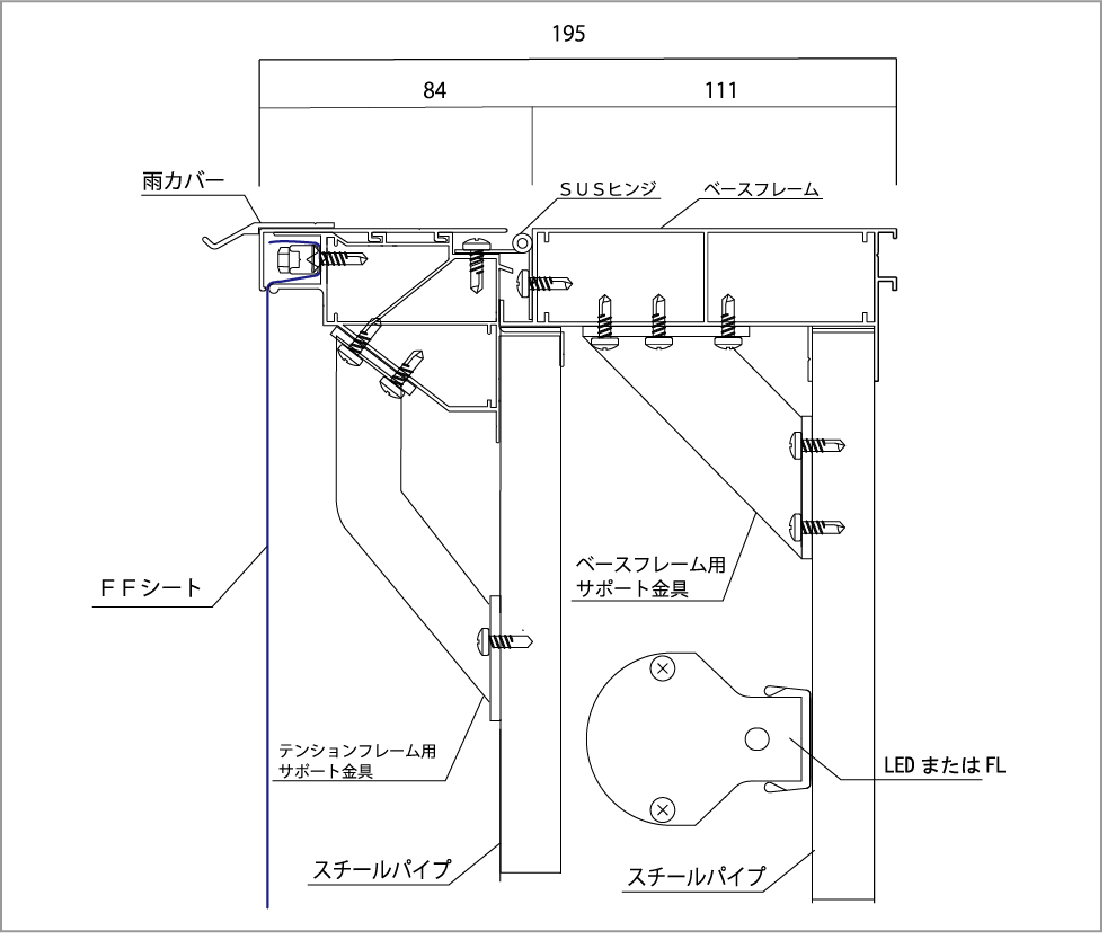 SU195